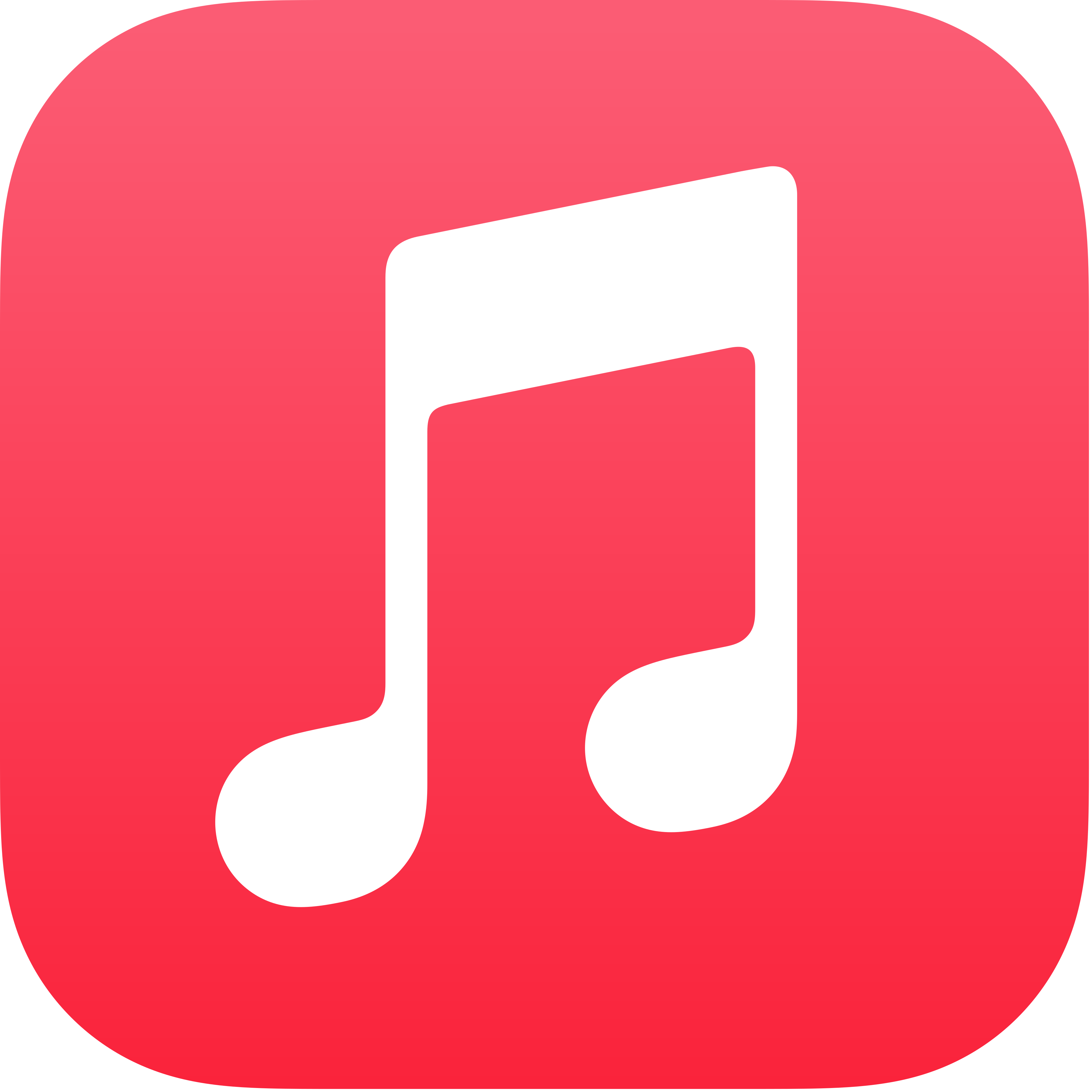Apple Music / Shazam Apple Music / Shazam