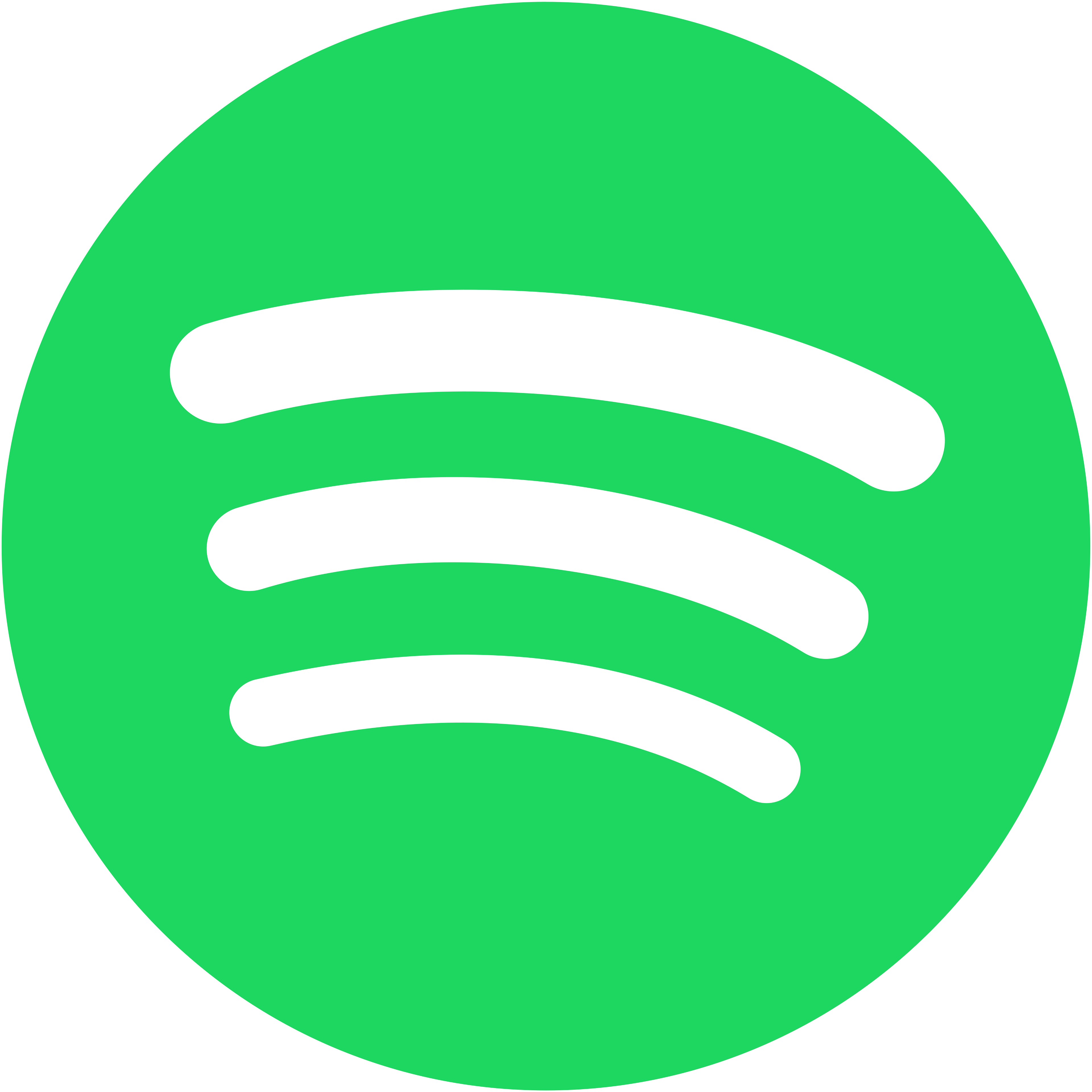 Spotify Spotify